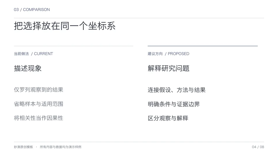 学术白 — 方案对比