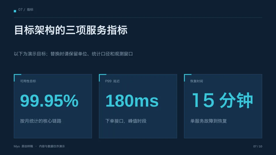 蓝图架构 — 关键指标