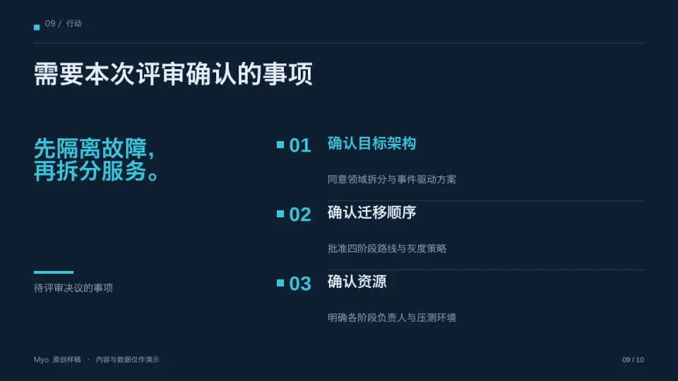 蓝图架构 — 总结