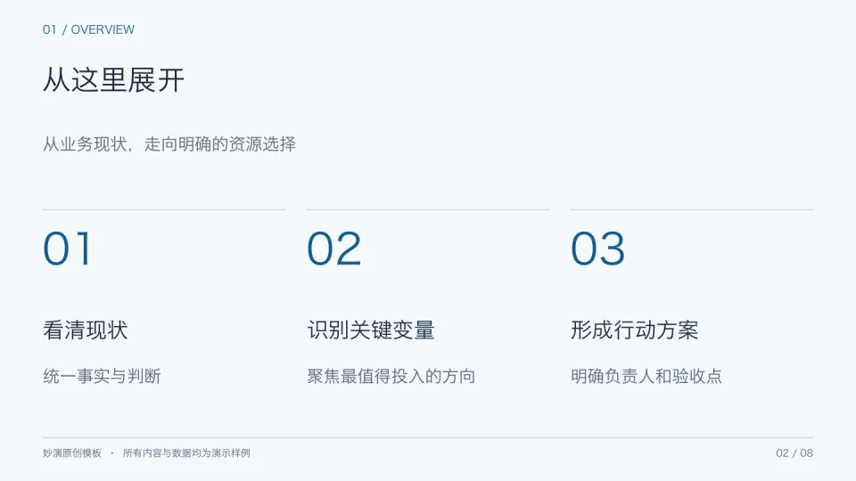 商务蓝 — 议程