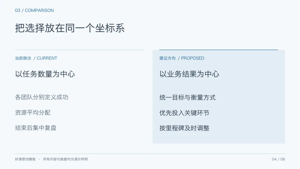 商务蓝 — 方案对比