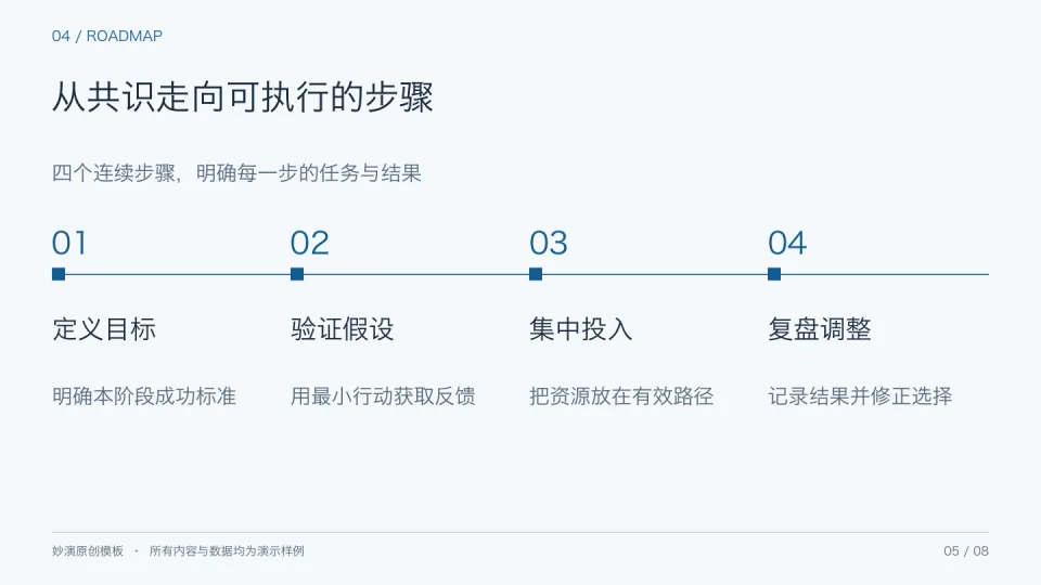 商务蓝 — 实施流程