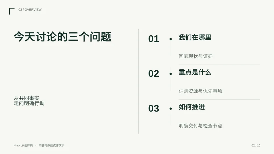 资本绿 — 议程