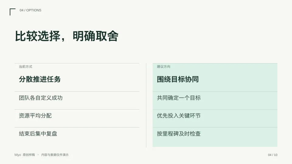 资本绿 — 方案对比