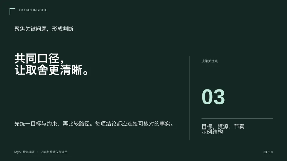资本绿 — 核心洞察