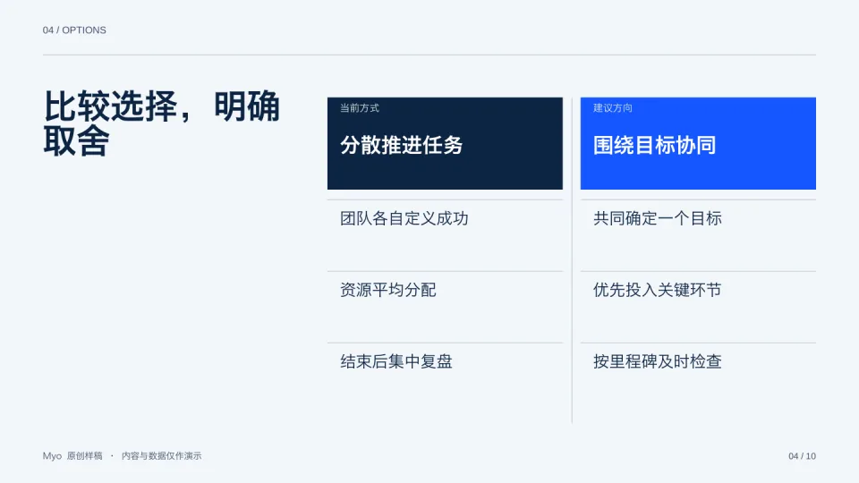 咨询蓝 — 方案对比