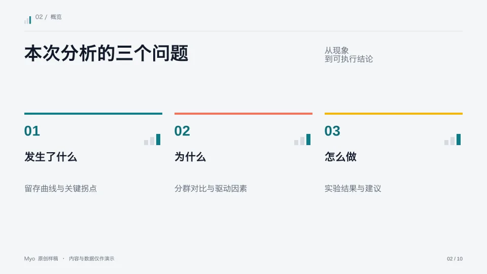 青色数据 — 议程