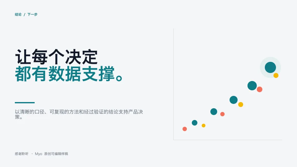 青色数据 — 结束页