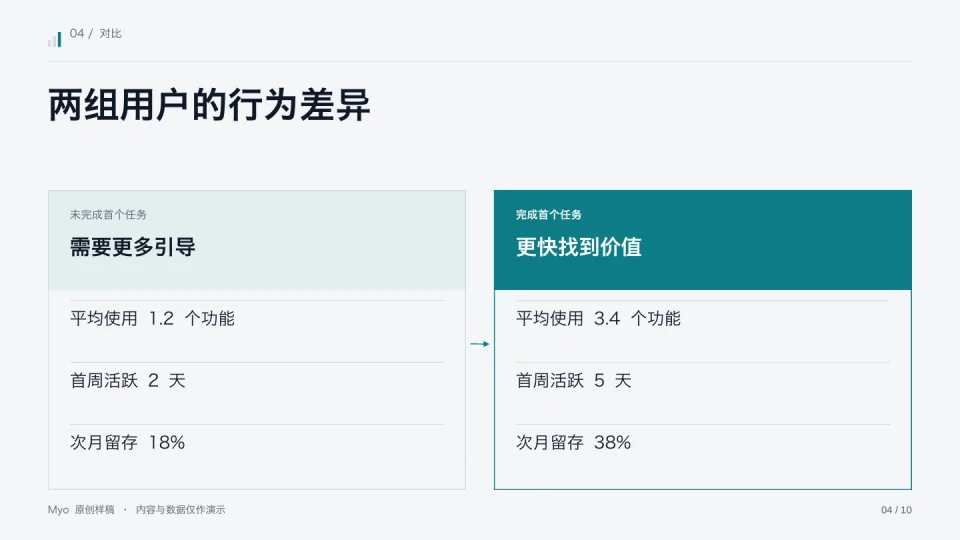 青色数据 — 方案对比