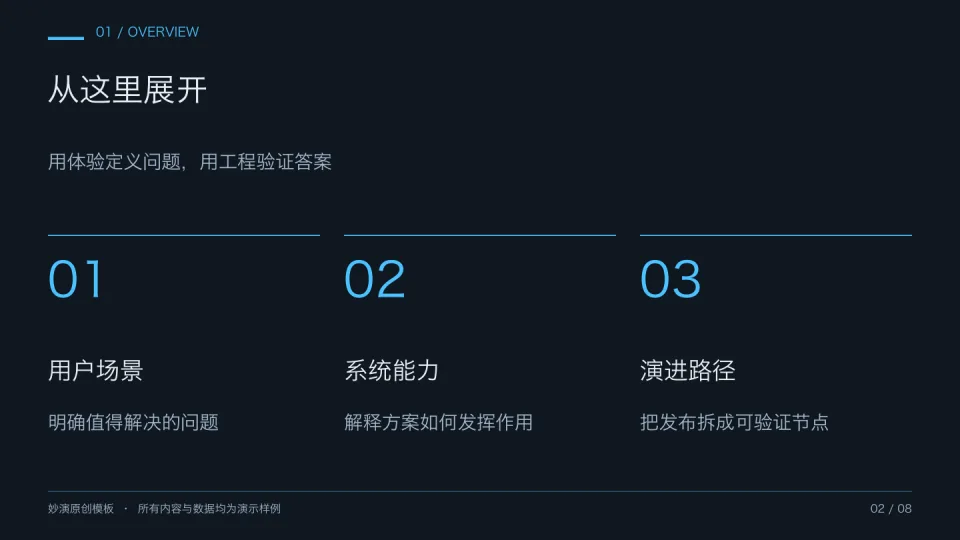 深空科技 — 议程
