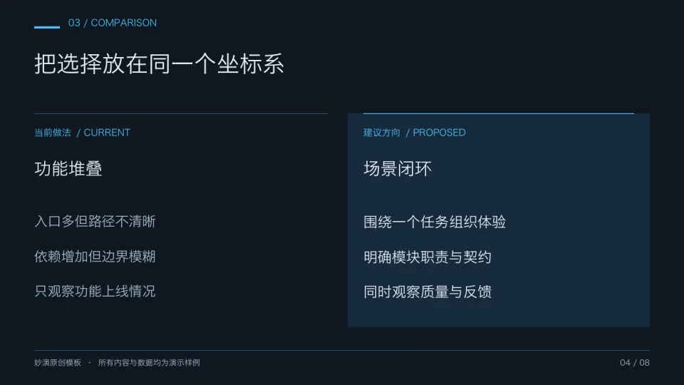 深空科技 — 方案对比