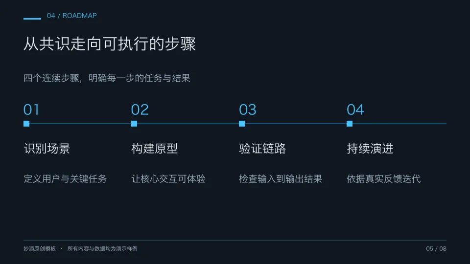 深空科技 — 实施流程