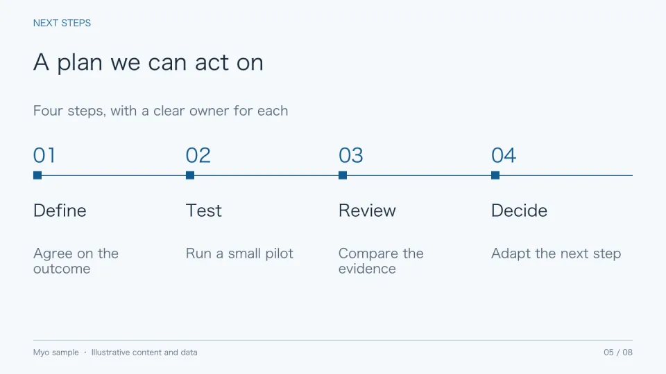 Business Blue — Process