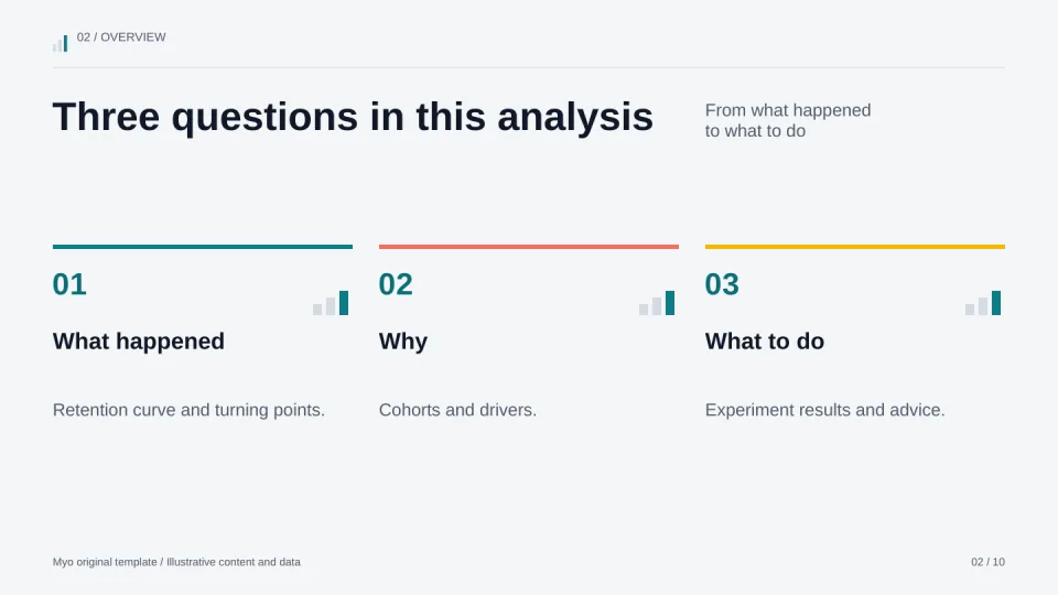 Data Lens — Agenda