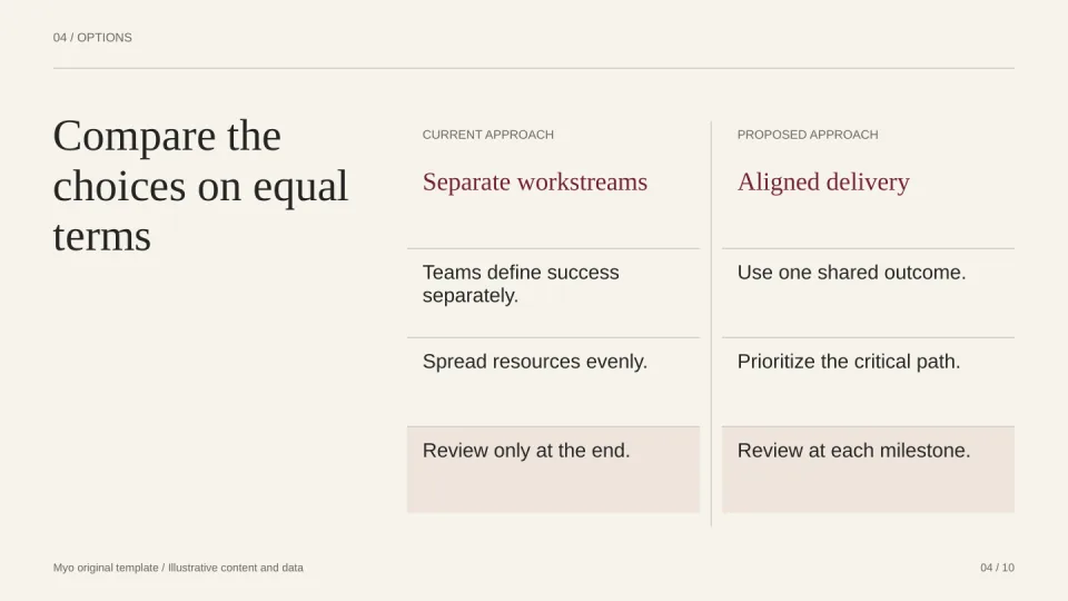 Executive Brief — Comparison