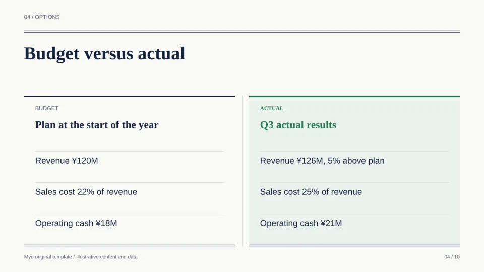 Finance Ledger — Comparison