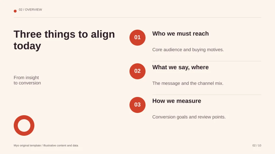 Campaign Pulse — Agenda
