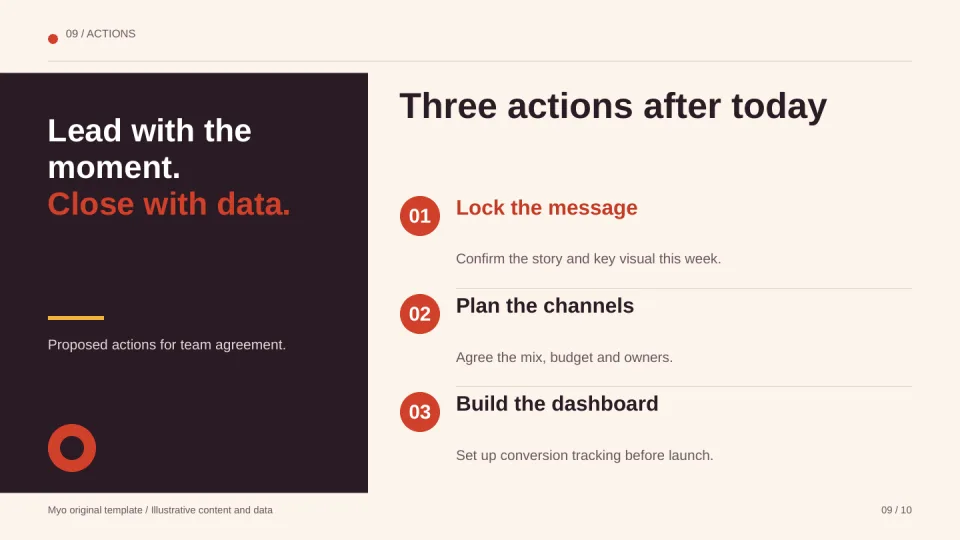Campaign Pulse — Summary