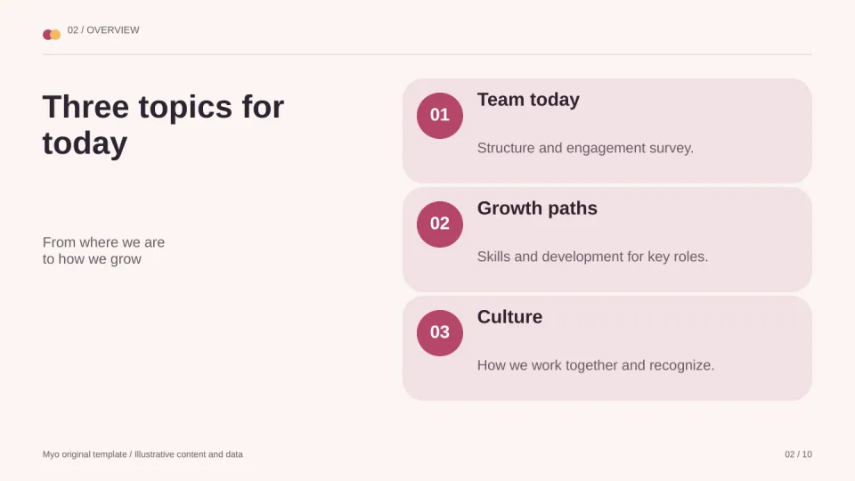 People & Culture — Agenda