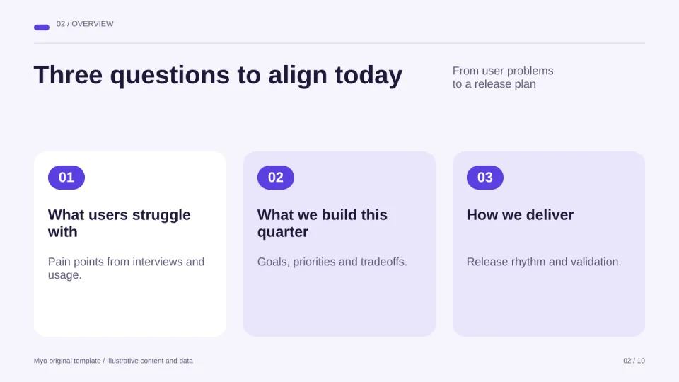 Product Canvas — Agenda