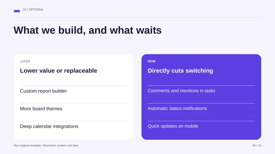 Product Canvas — Comparison