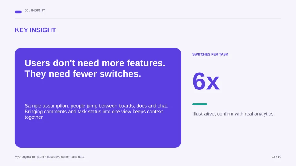 Product Canvas — Key insight