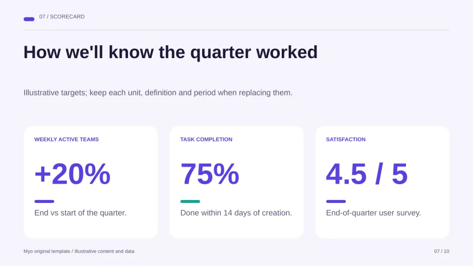 Product Canvas — Key metrics