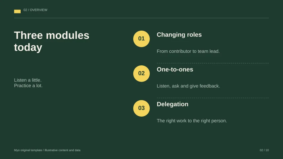 Workshop Board — Agenda
