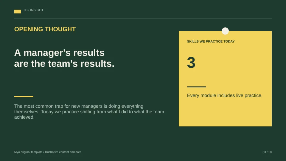 Workshop Board — Key insight