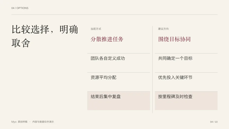 暖白高管 — 方案对比