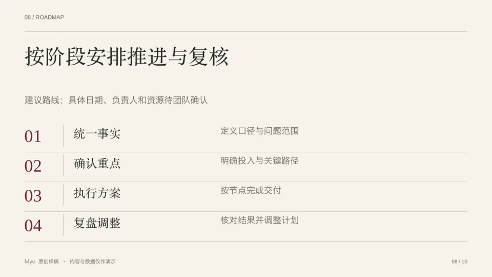 暖白高管 — 路线图