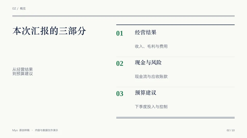 账簿财务 — 议程