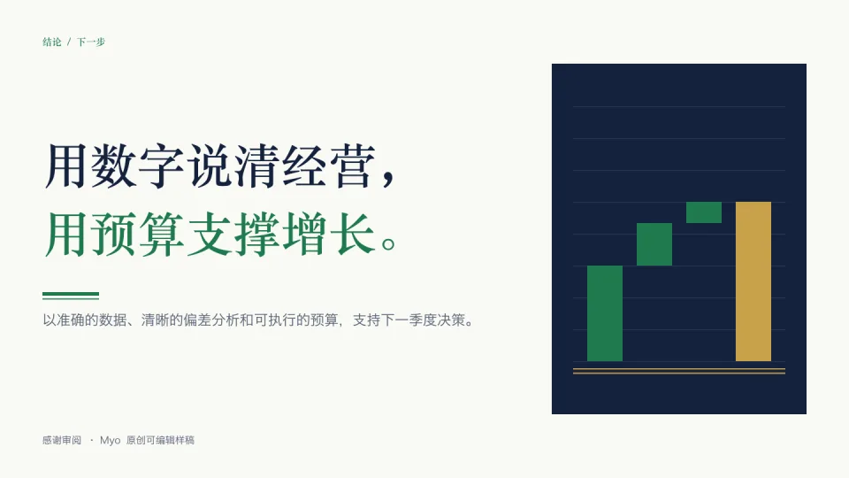 账簿财务 — 结束页