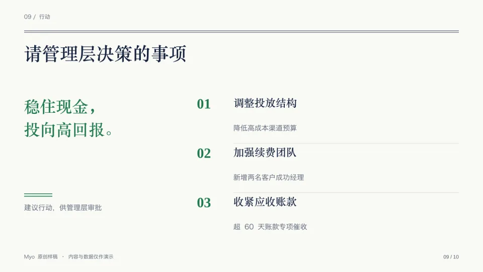 账簿财务 — 总结