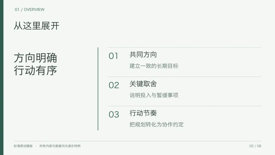 墨绿战略 — 议程