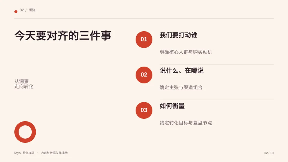 珊瑚营销 — 议程