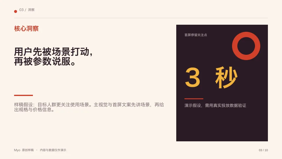 珊瑚营销 — 核心洞察