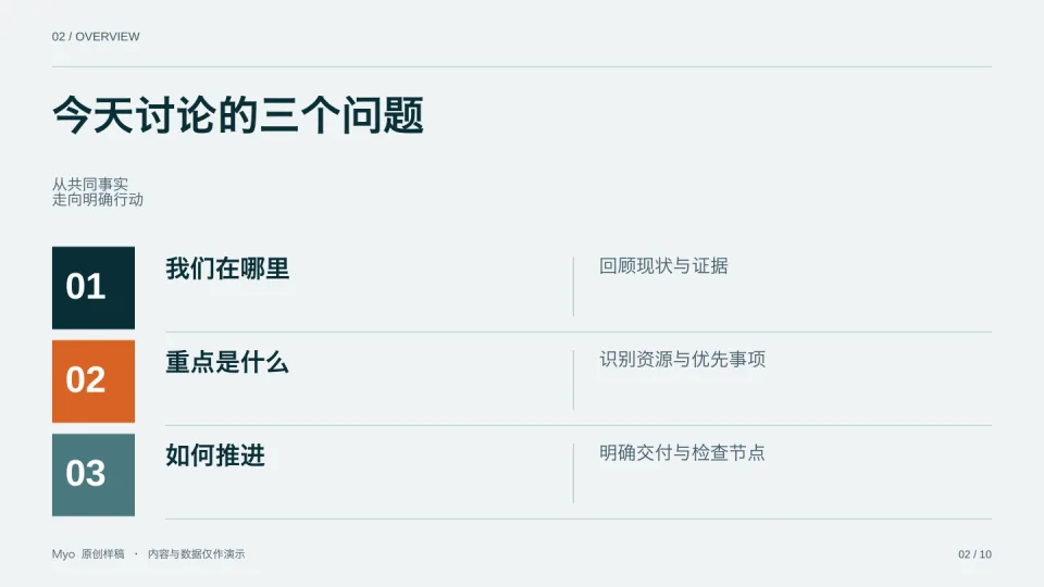 青橙运营 — 议程