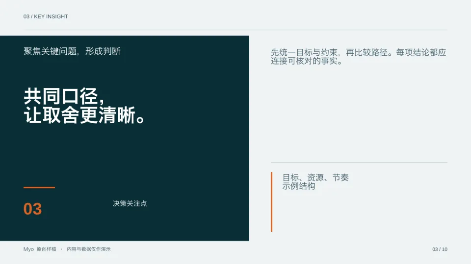 青橙运营 — 核心洞察