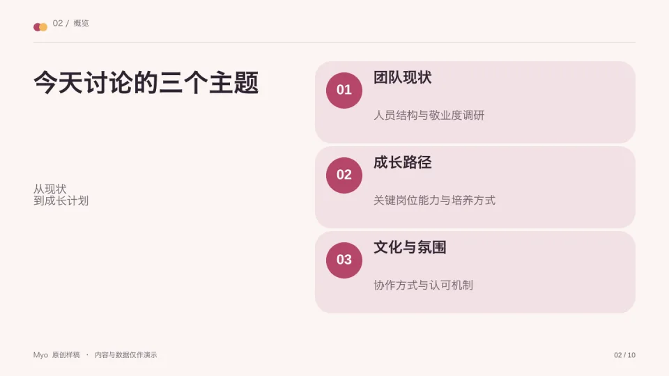 莓粉人才 — 议程
