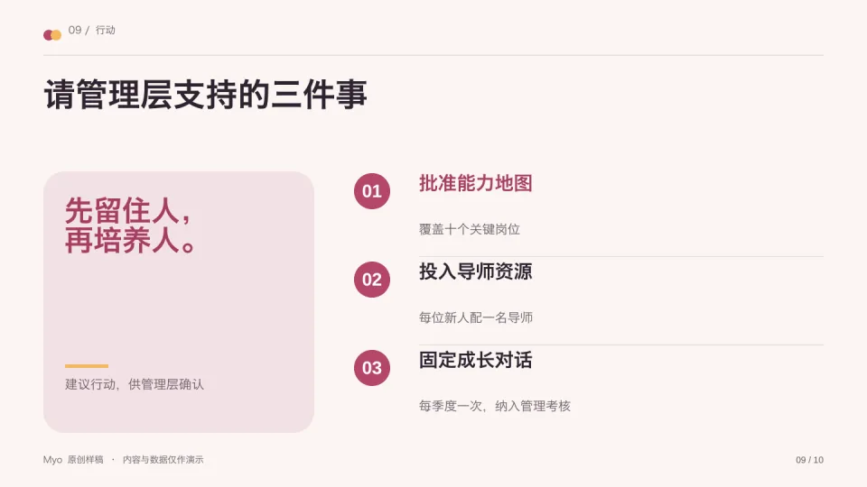 莓粉人才 — 总结