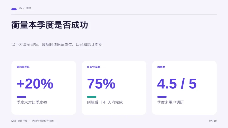 紫色产品 — 关键指标