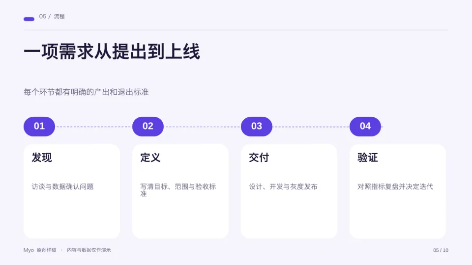 紫色产品 — 实施流程