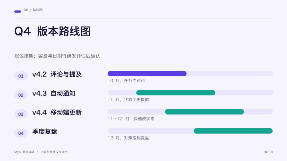 紫色产品 — 路线图