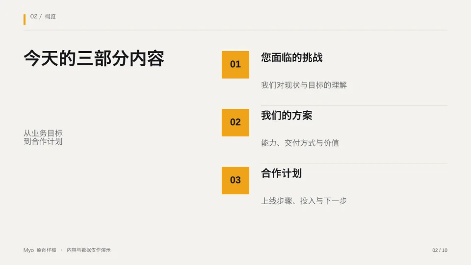 墨金销售 — 议程