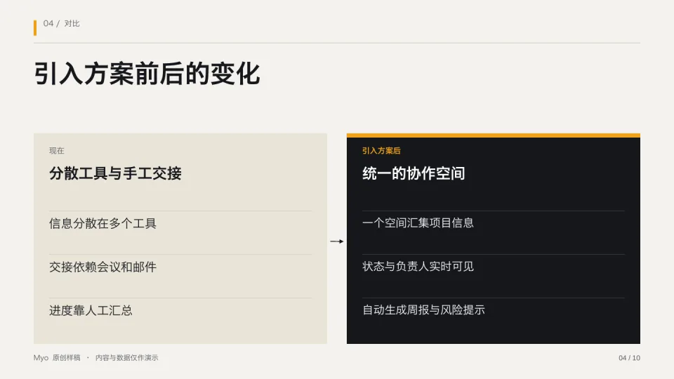 墨金销售 — 方案对比