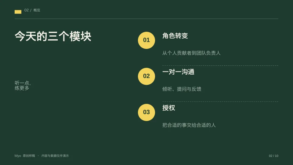 黑板培训 — 议程