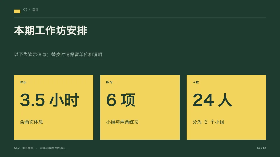 黑板培训 — 关键指标